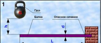 Элементарная теория удара